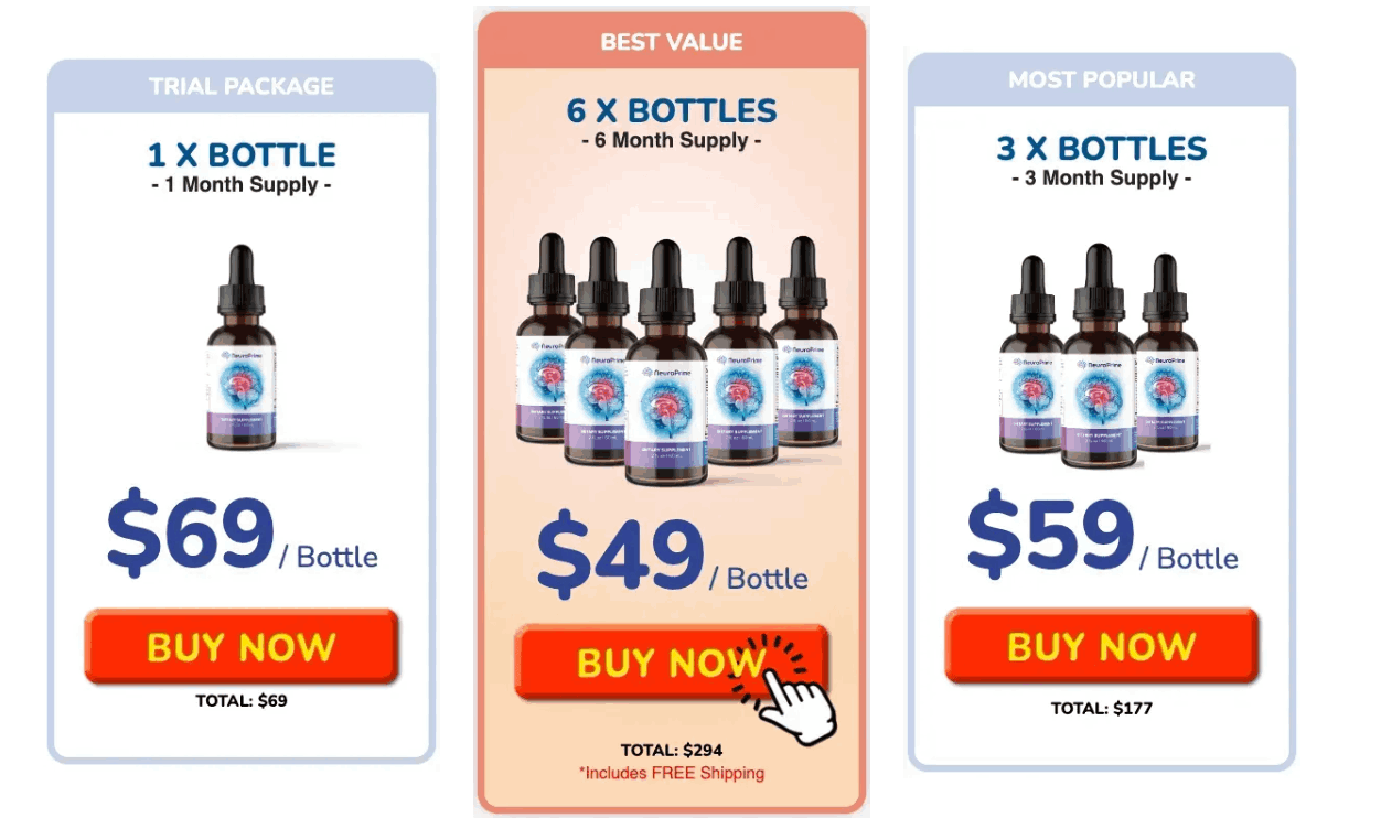 neuroprime price